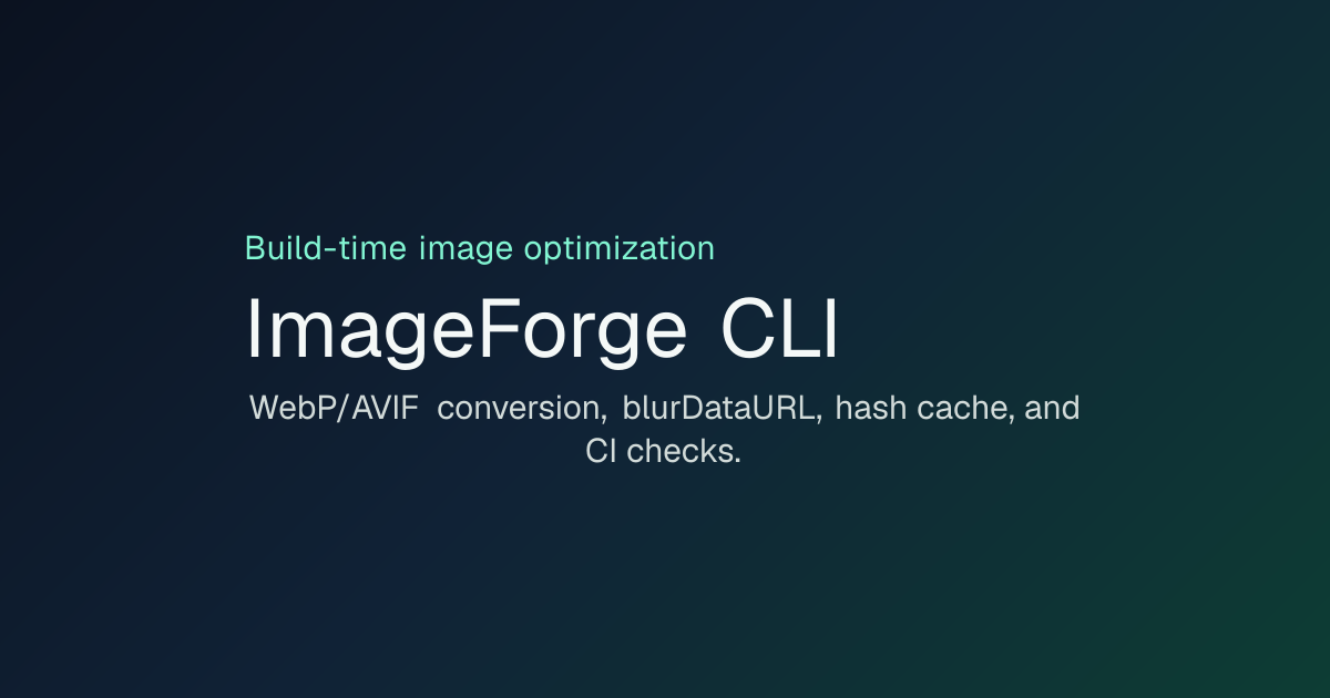 ImageForge Docs | Getting Started